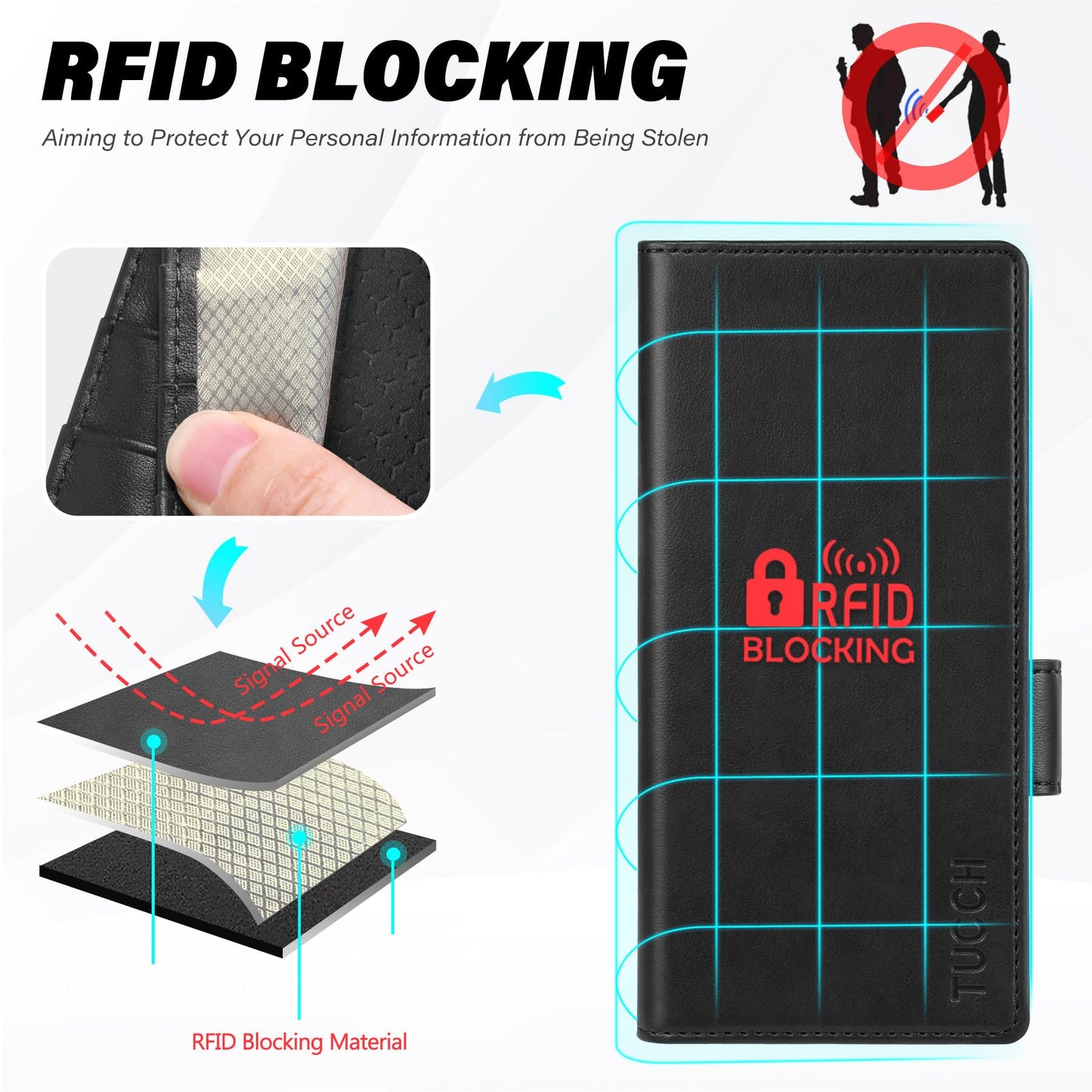 Galaxy Z Fold6 Wallet Case with S Pen Holder, PU Leather Flip Folio, Card Slots, RFID Blocking, Kickstand, Phone Cover for Galaxy Z Fold 6 2024 - Black - 7DAY'S