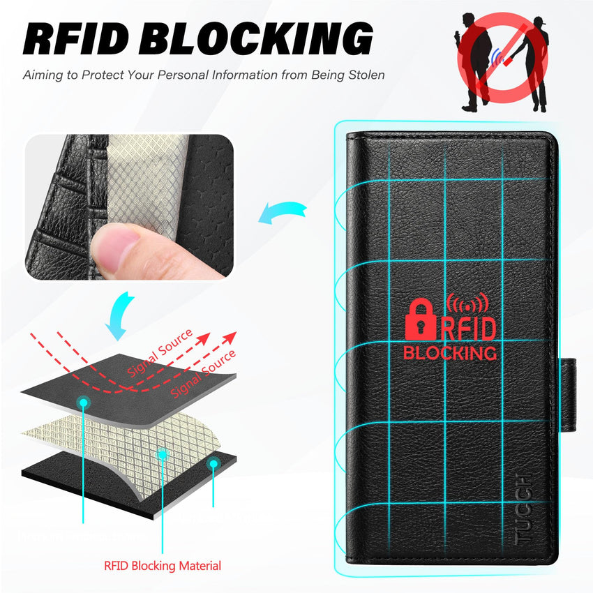 Galaxy Z Fold6 Wallet Case with S Pen Holder, PU Leather Flip Folio, Card Slots, RFID Blocking, Kickstand, Phone Cover for Galaxy Z Fold 6 2024 - Black - 7DAY'S