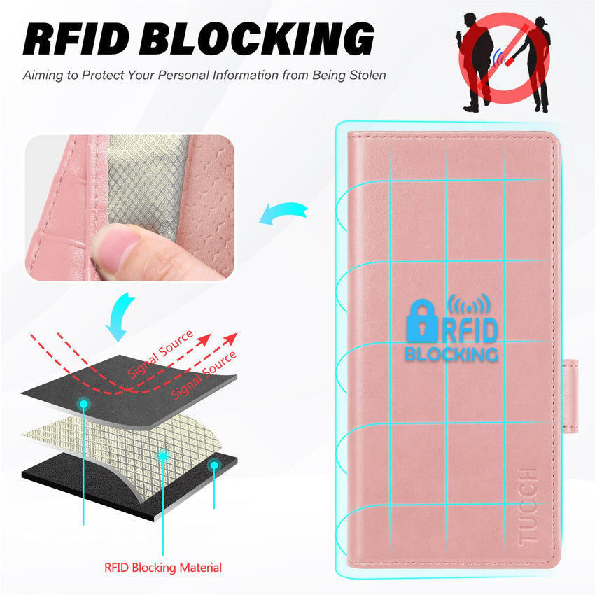 Galaxy Z Fold6 Wallet Case with S Pen Holder, PU Leather Flip Folio, Card Slots, RFID Blocking, Kickstand, Phone Cover for Galaxy Z Fold 6 2024 - Black - 7DAY'S