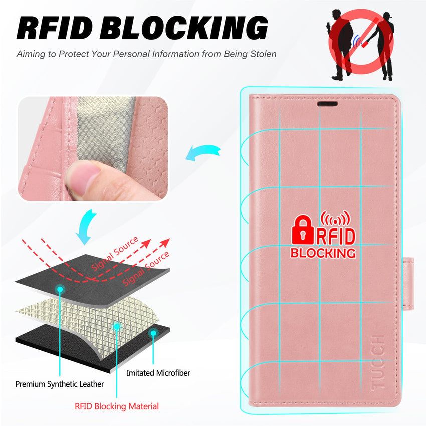 Galaxy Z Fold7 2025, PU Leather Folio Cover with Kickstand RFID Blocking [4 Card Slots] Magnetic Shock - Absorbent PC Shell Compatible with Galaxy Z Fold 7 (8.0") 5G, Black - 7DAY'S