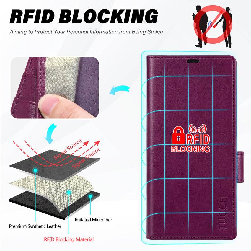 Galaxy Z Fold7 2025, PU Leather Folio Cover with Kickstand RFID Blocking [4 Card Slots] Magnetic Shock - Absorbent PC Shell Compatible with Galaxy Z Fold 7 (8.0") 5G, Black - 7DAY'S