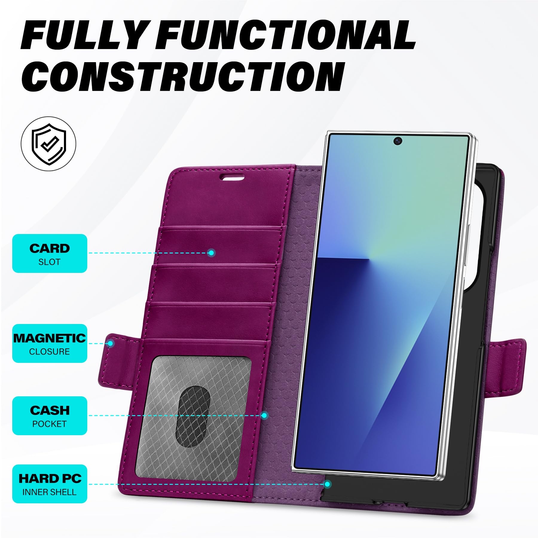 Galaxy Z Fold7 2025, PU Leather Folio Cover with Kickstand RFID Blocking [4 Card Slots] Magnetic Shock - Absorbent PC Shell Compatible with Galaxy Z Fold 7 (8.0") 5G, Black - 7DAY'S