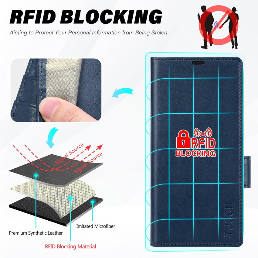 Galaxy Z Fold7 2025, PU Leather Folio Cover with Kickstand RFID Blocking [4 Card Slots] Magnetic Shock - Absorbent PC Shell Compatible with Galaxy Z Fold 7 (8.0") 5G, Black - 7DAY'S
