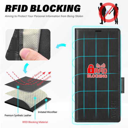 Galaxy Z Fold7 2025, PU Leather Folio Cover with Kickstand RFID Blocking [4 Card Slots] Magnetic Shock - Absorbent PC Shell Compatible with Galaxy Z Fold 7 (8.0") 5G, Black - 7DAY'S