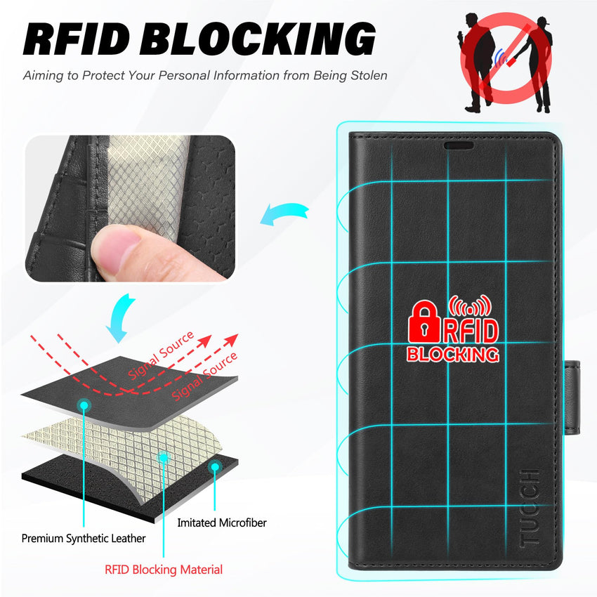 Galaxy Z Fold7 2025, PU Leather Folio Cover with Kickstand RFID Blocking [4 Card Slots] Magnetic Shock - Absorbent PC Shell Compatible with Galaxy Z Fold 7 (8.0") 5G, Black - 7DAY'S