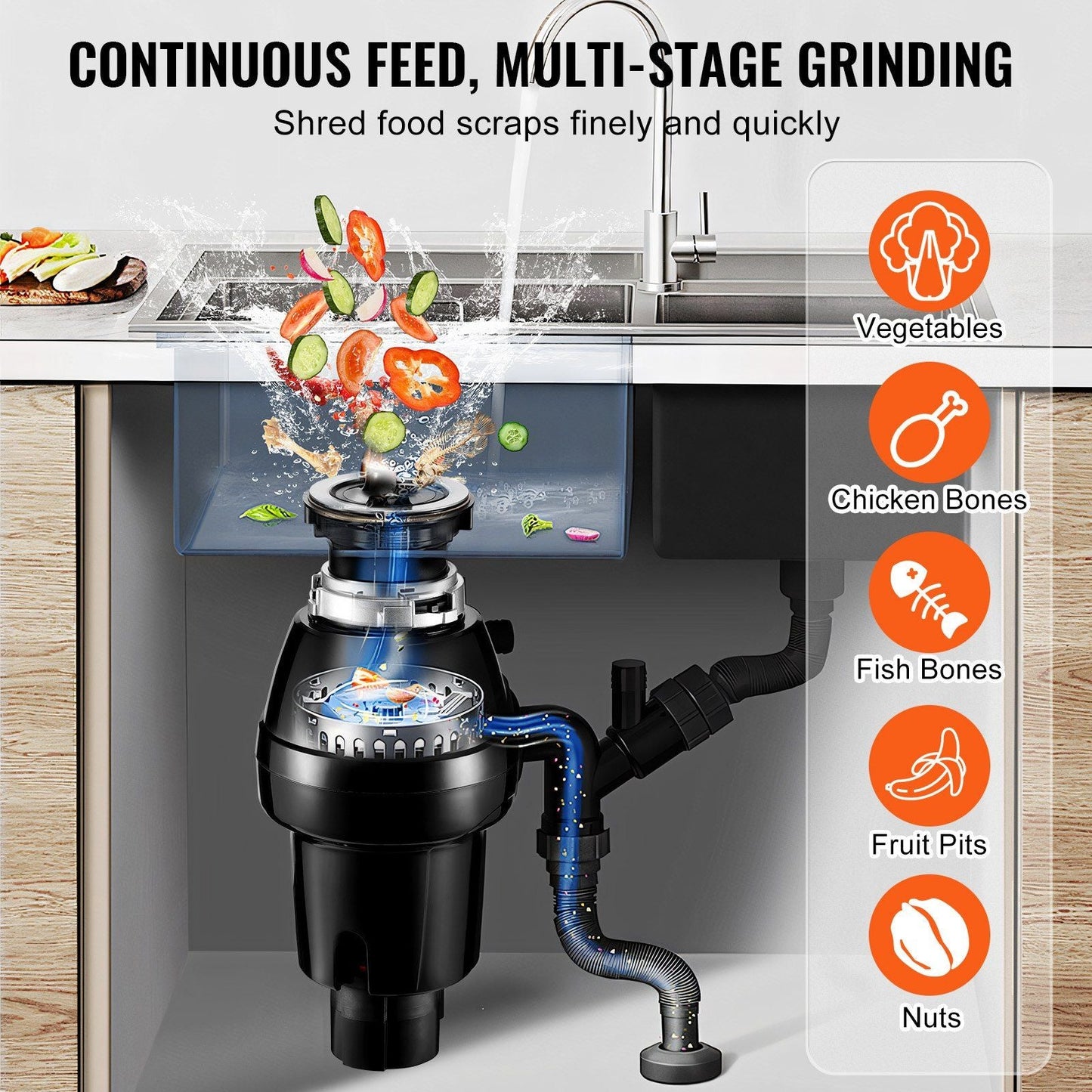 Garbage Disposal 3/4 HP Continuous Food Waste Disposer 3250RPM EZ Connect Corded - 7DAY'S