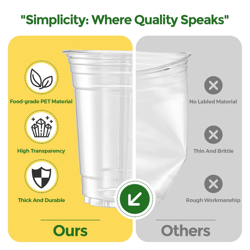 Glotoch Express Clear Plastic Cups with Lids, [100 Sets - 24oz] Disposable Crystal Iced Coffee Cups - Strawless Sip Lids - Sturdy To Go Cup for Smoothie, Cold Drinks, Juice - 7DAY'S
