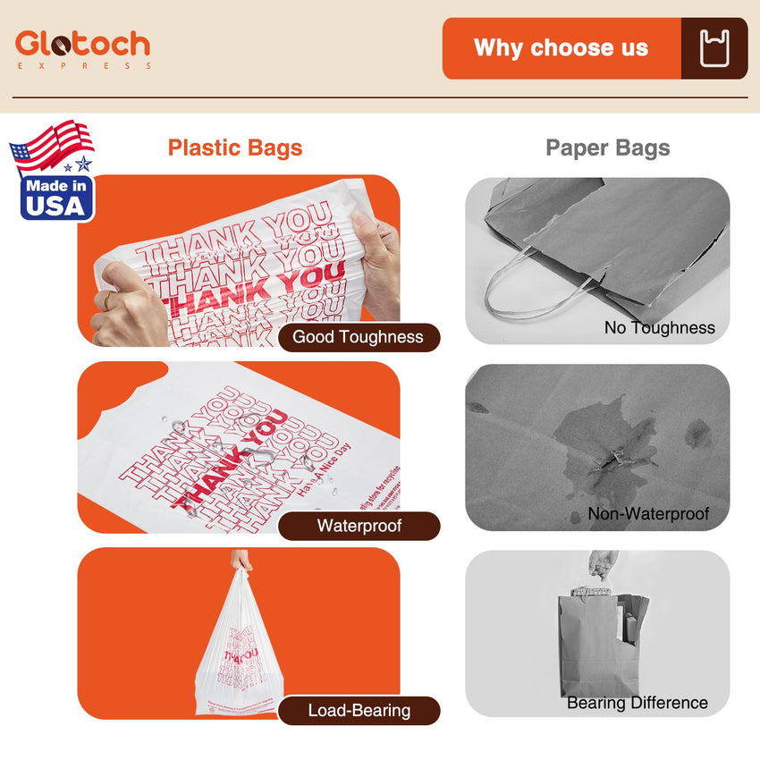 Glotoch Plastic Thank You Bags 1000 Count, 12" x 6.5" x 21" White Grocery Bags with Handles for Restaurant, Retail, Grocery Store, Takeout, Convenience Stores, T-shirt Shopping Bag in Bulk - 7DAY'S