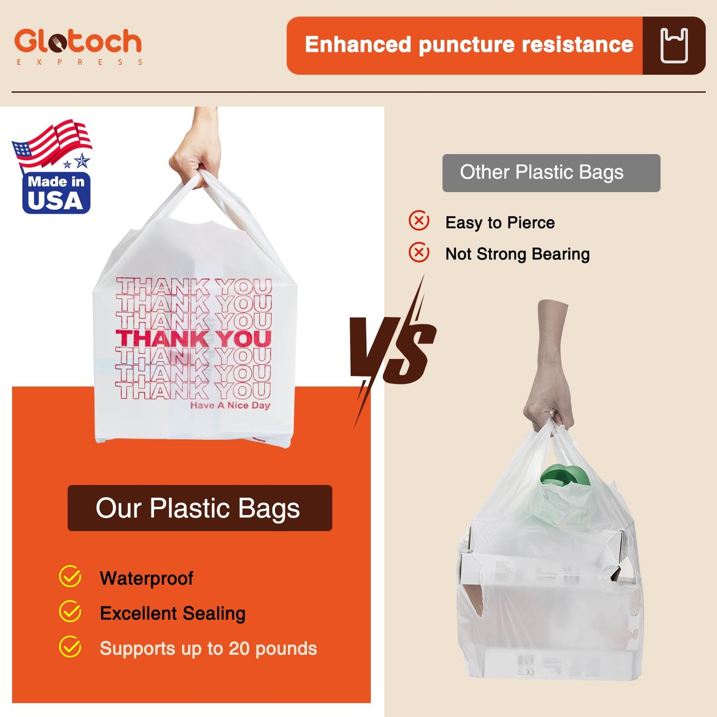 Glotoch Plastic Thank You Bags 1000 Count, 12" x 6.5" x 21" White Grocery Bags with Handles for Restaurant, Retail, Grocery Store, Takeout, Convenience Stores, T-shirt Shopping Bag in Bulk - 7DAY'S