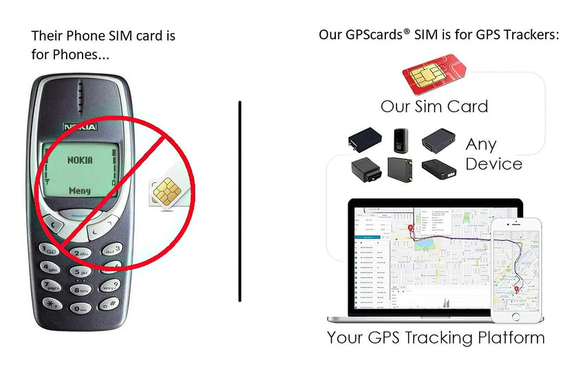 GPS card GPS Trackers SIM Card Pet Kid Senior Car Motorcycle 4G Tracking Device - 7DAY'S