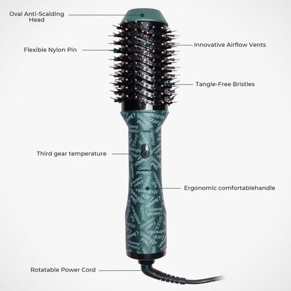 Hair Dryer Brush Blow Dryer Brush in One, 4 in 1 Hair Dryer and Styler Volumizer, Professional Hot Air Brush - 7DAY'S