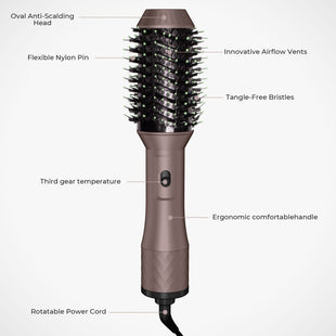 Hair Dryer Brush Blow Dryer Brush in One, 4 in 1 Hair Dryer and Styler Volumizer, Professional Hot Air Brush - 7DAY'S