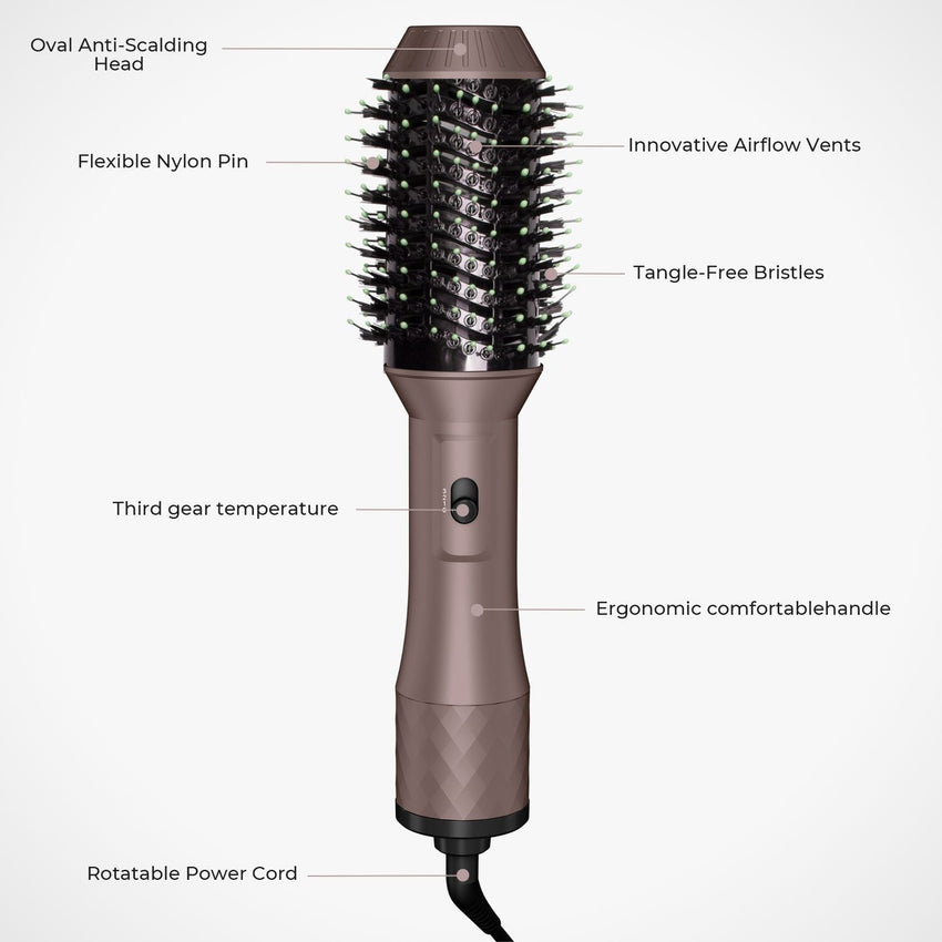 Hair Dryer Brush Blow Dryer Brush in One, 4 in 1 Hair Dryer and Styler Volumizer, Professional Hot Air Brush - 7DAY'S