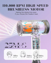 Hair Dryer High Speed Ionic, 110000 RPM Travel Blow Dryer Quiet Intelligent Heat Control Fast Drying 1400W Brushless Motor with Diffuser 2 Nozzles, 3 Temps & 2 Speeds - 7DAY'S