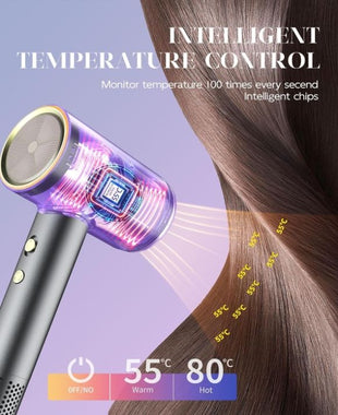 Hair Dryer High Speed Ionic, 110000 RPM Travel Blow Dryer Quiet Intelligent Heat Control Fast Drying 1400W Brushless Motor with Diffuser 2 Nozzles, 3 Temps & 2 Speeds - 7DAY'S