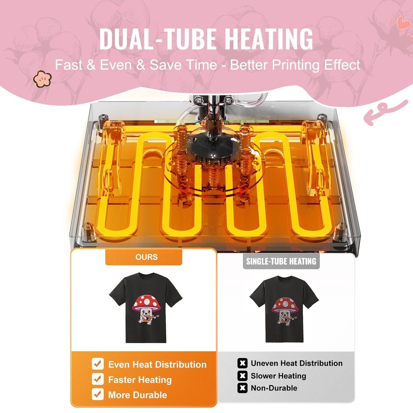 Heat Press Machine 15x15 in 8 in 1 with 30oz Tumbler Press T-Shirts Pink - 7DAY'S