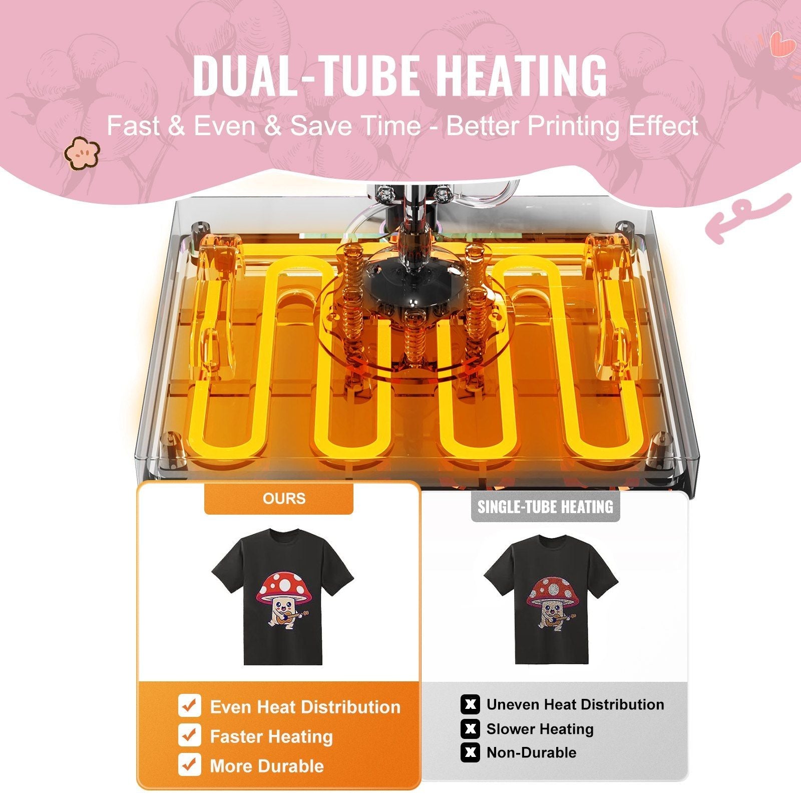 Heat Press Machine 15x15 in 8 in 1 with 30oz Tumbler Press T-Shirts Pink - 7DAY'S