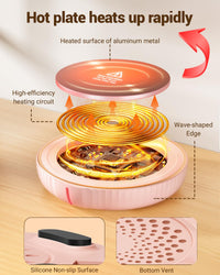 HouseGem Large Candle Warmer Plate,Ideal Desk Cup Warmer for Coffee, Beverages, Milk & Tea (Black) - 7DAY'S