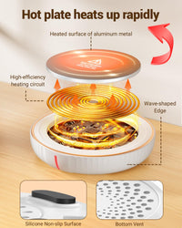 HouseGem Large Candle Warmer Plate,Ideal Desk Cup Warmer for Coffee, Beverages, Milk & Tea (Black) - 7DAY'S