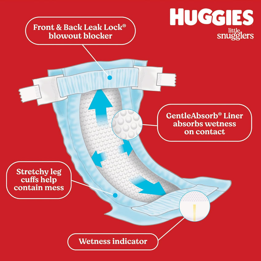 Huggies Size Newborn Diapers, Little Snugglers Baby Diapers, Size Newborn (up to 10 lbs), 31 Count, Packaging May Vary - 7DAY'S