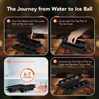 Ice Cube Trays for Freezer - 2 - Pack Ice Cube Tray with Lid and Bin，BPA - Free Easy Release Ice Cube Tray for Cocktails, Whiskey, Sodas,Diamond 1 Inch Ice Molds Set - 7DAY'S