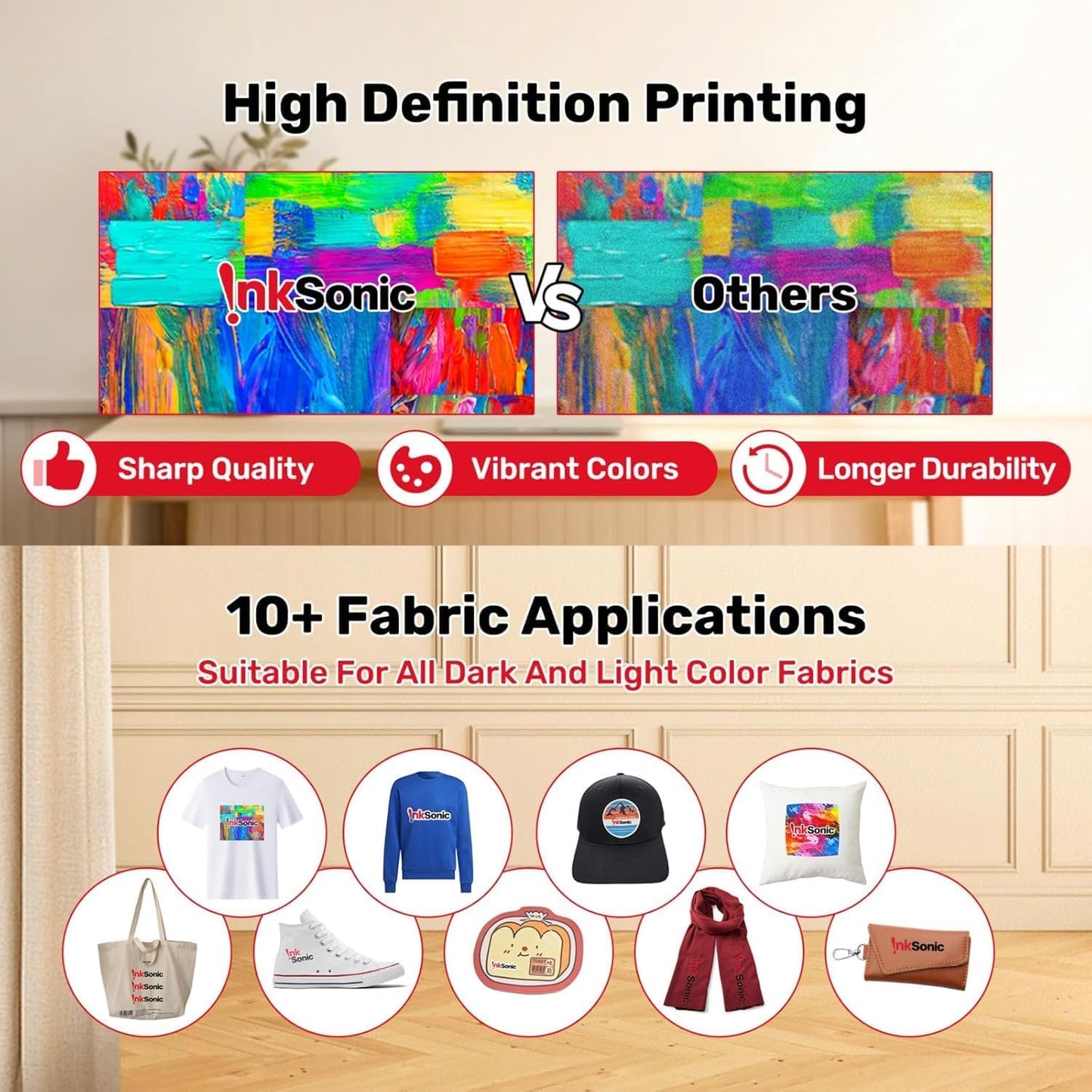 InkSonic L1800 DTF Printer, E13, A3/13" Width DTF Transfer Machine, Custom Garment Printing, Multi - Material Compatible, Direct To Film, White Ink Circulation System & Auto Clean, Built - in Heating - 7DAY'S