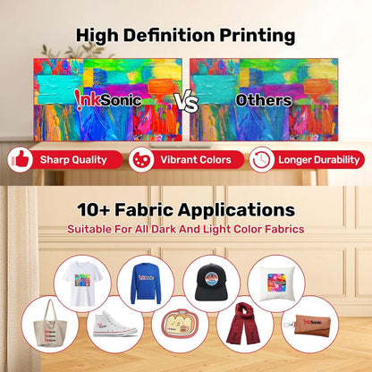 InkSonic L1800 DTF Printer, E13, A3/13" Width DTF Transfer Machine, Custom Garment Printing, Multi - Material Compatible, Direct To Film, White Ink Circulation System & Auto Clean, Built - in Heating - 7DAY'S