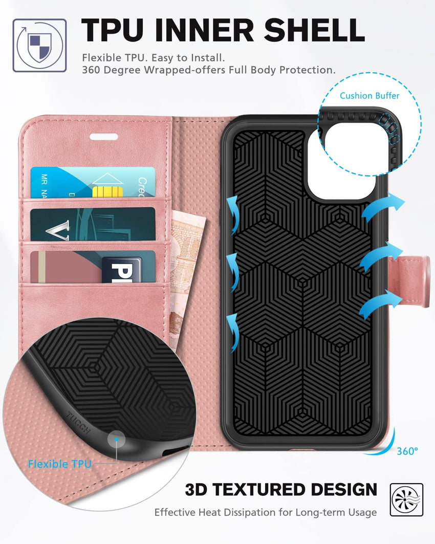 iPhone 11, [RFID Blocking] Card Slots Stand Magnetic Closure, Protective PU Leather [Shockproof TPU Interior Case] Flip Cover Compatible with iPhone 11 (2019 6.1 inch), Black - 7DAY'S