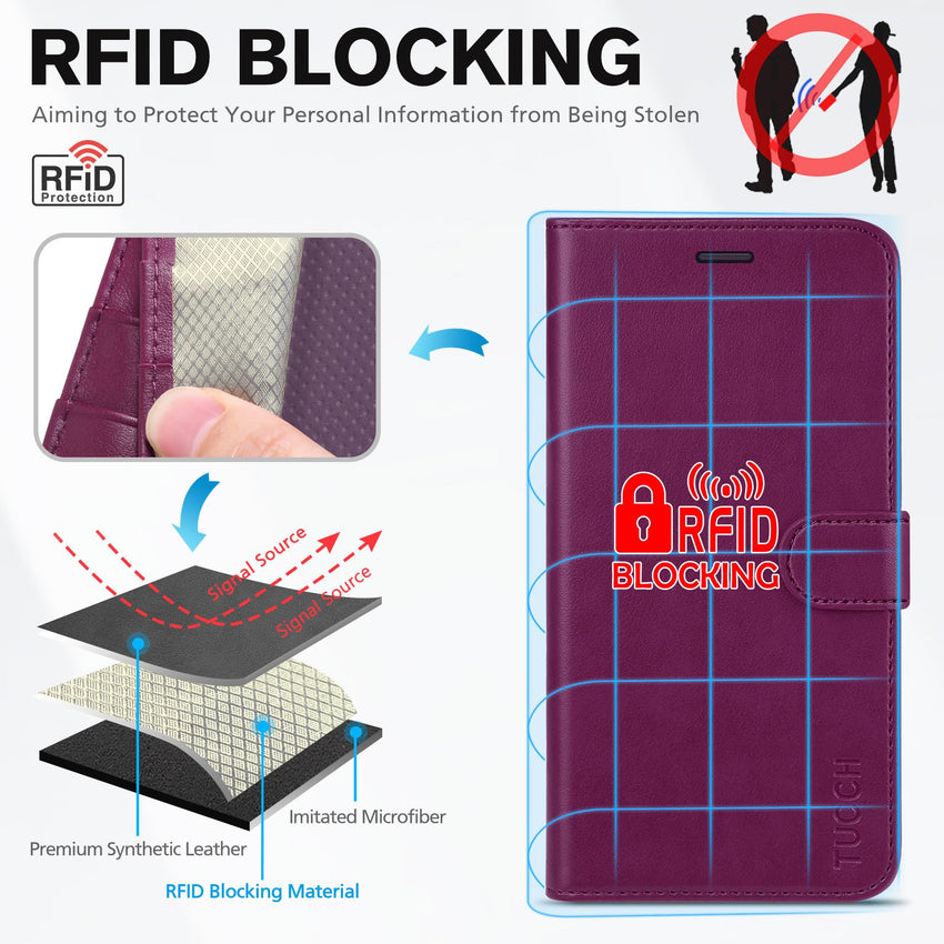 iPhone 11, [RFID Blocking] Card Slots Stand Magnetic Closure, Protective PU Leather [Shockproof TPU Interior Case] Flip Cover Compatible with iPhone 11 (2019 6.1 inch), Black - 7DAY'S