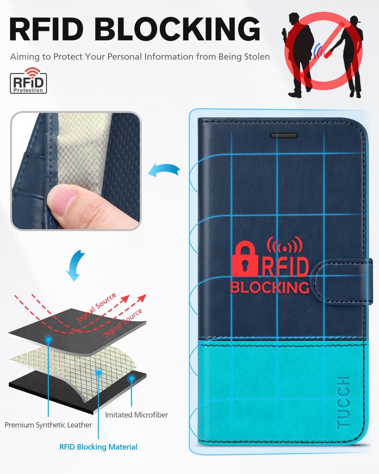iPhone 11, [RFID Blocking] Card Slots Stand Magnetic Closure, Protective PU Leather [Shockproof TPU Interior Case] Flip Cover Compatible with iPhone 11 (2019 6.1 inch), Black - 7DAY'S