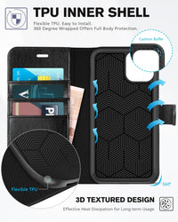 iPhone 11, [RFID Blocking] Card Slots Stand Magnetic Closure, Protective PU Leather [Shockproof TPU Interior Case] Flip Cover Compatible with iPhone 11 (2019 6.1 inch), Black - 7DAY'S