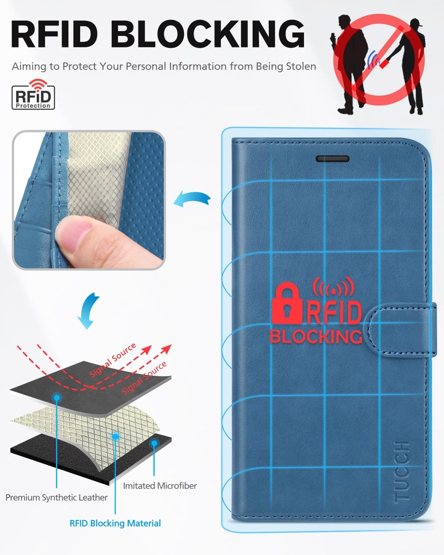 iPhone 11, [RFID Blocking] Card Slots Stand Magnetic Closure, Protective PU Leather [Shockproof TPU Interior Case] Flip Cover Compatible with iPhone 11 (2019 6.1 inch), Black - 7DAY'S