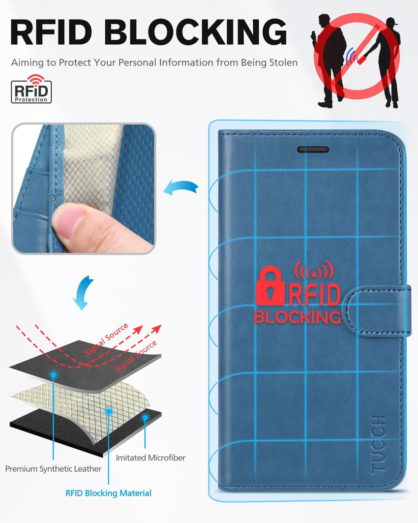 iPhone 11, [RFID Blocking] Card Slots Stand Magnetic Closure, Protective PU Leather [Shockproof TPU Interior Case] Flip Cover Compatible with iPhone 11 (2019 6.1 inch), Black - 7DAY'S