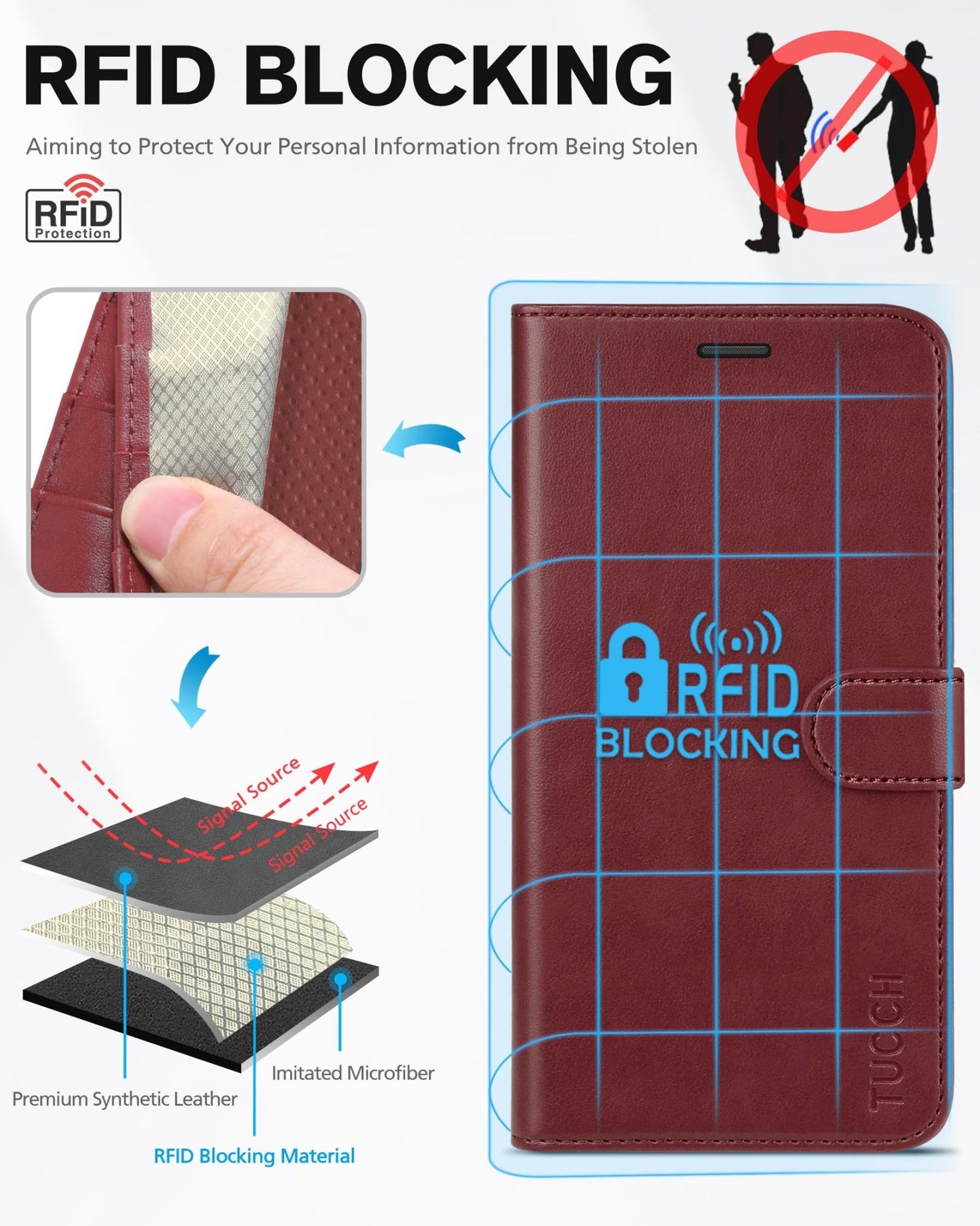 iPhone 11, [RFID Blocking] Card Slots Stand Magnetic Closure, Protective PU Leather [Shockproof TPU Interior Case] Flip Cover Compatible with iPhone 11 (2019 6.1 inch), Black - 7DAY'S