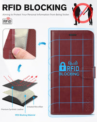 iPhone 11, [RFID Blocking] Card Slots Stand Magnetic Closure, Protective PU Leather [Shockproof TPU Interior Case] Flip Cover Compatible with iPhone 11 (2019 6.1 inch), Black - 7DAY'S