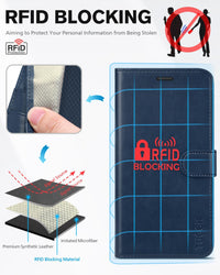iPhone 11, [RFID Blocking] Card Slots Stand Magnetic Closure, Protective PU Leather [Shockproof TPU Interior Case] Flip Cover Compatible with iPhone 11 (2019 6.1 inch), Black - 7DAY'S
