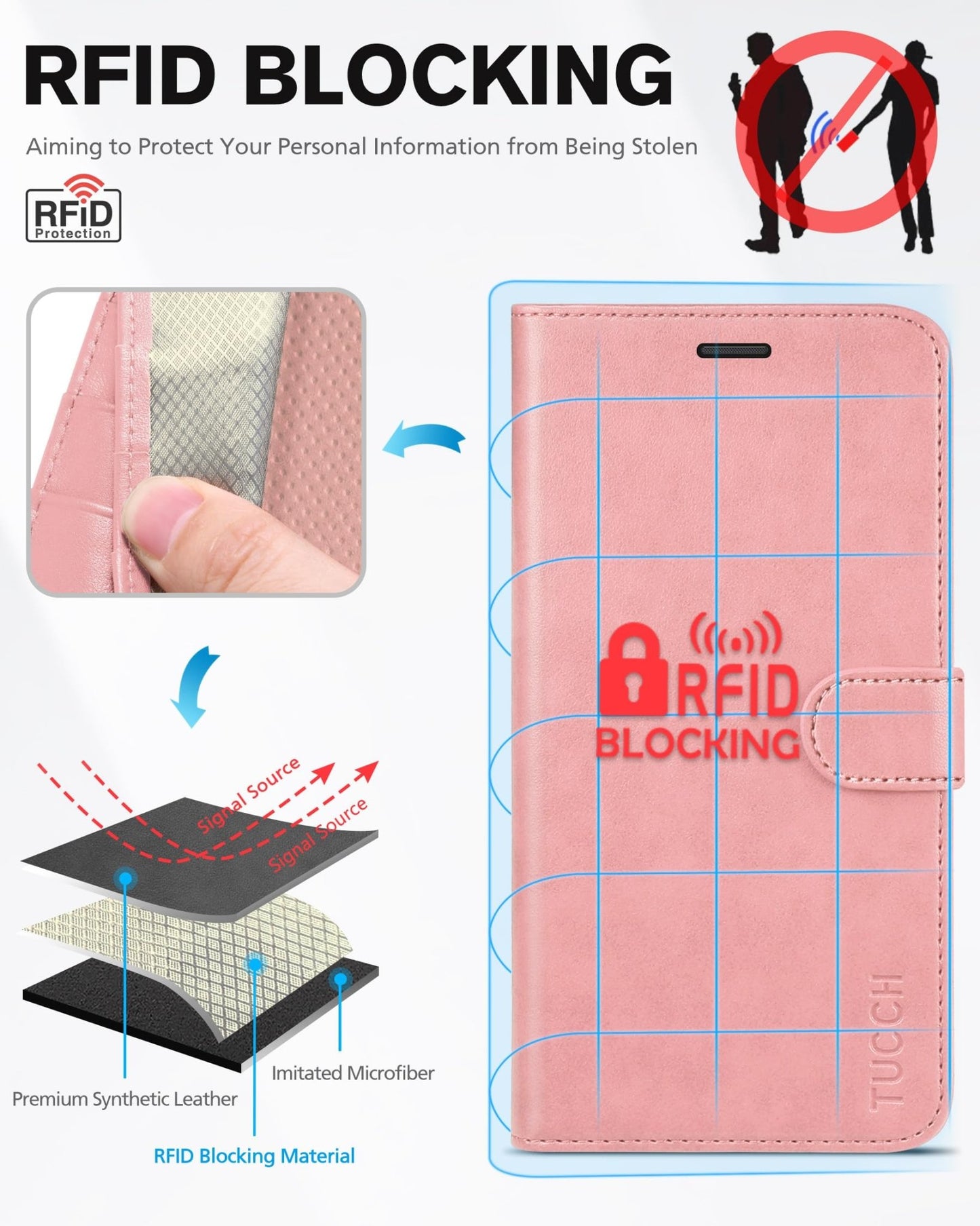 iPhone 11, [RFID Blocking] Card Slots Stand Magnetic Closure, Protective PU Leather [Shockproof TPU Interior Case] Flip Cover Compatible with iPhone 11 (2019 6.1 inch), Black - 7DAY'S