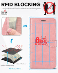 iPhone 11, [RFID Blocking] Card Slots Stand Magnetic Closure, Protective PU Leather [Shockproof TPU Interior Case] Flip Cover Compatible with iPhone 11 (2019 6.1 inch), Black - 7DAY'S