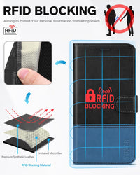 iPhone 11, [RFID Blocking] Card Slots Stand Magnetic Closure, Protective PU Leather [Shockproof TPU Interior Case] Flip Cover Compatible with iPhone 11 (2019 6.1 inch), Black - 7DAY'S