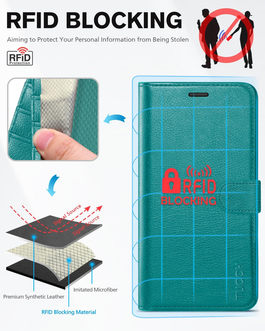 iPhone 11, [RFID Blocking] Card Slots Stand Magnetic Closure, Protective PU Leather [Shockproof TPU Interior Case] Flip Cover Compatible with iPhone 11 (2019 6.1 inch), Black - 7DAY'S