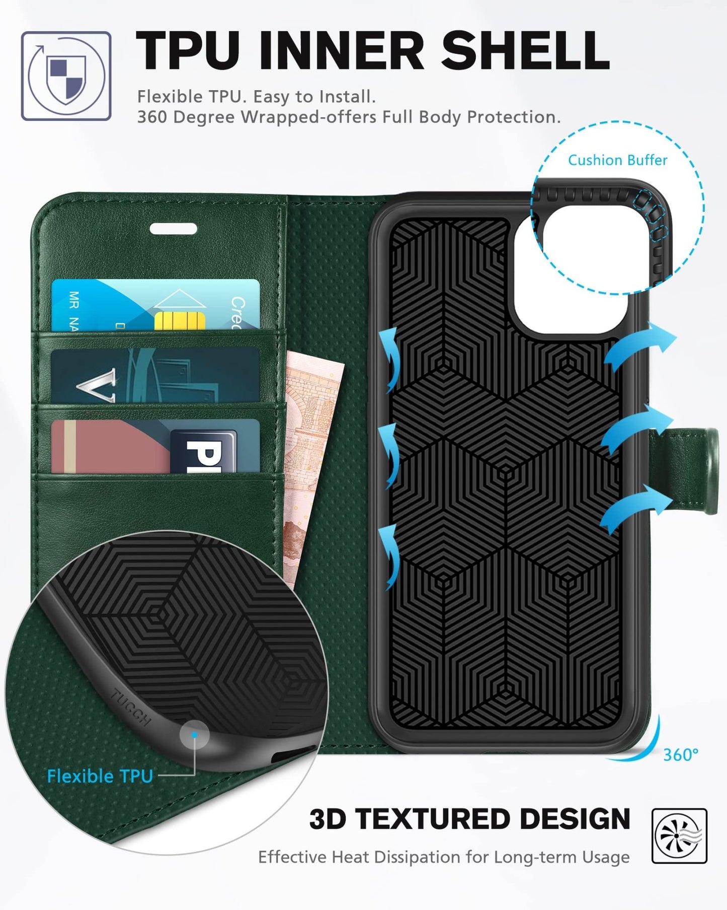 iPhone 11, [RFID Blocking] Card Slots Stand Magnetic Closure, Protective PU Leather [Shockproof TPU Interior Case] Flip Cover Compatible with iPhone 11 (2019 6.1 inch), Black - 7DAY'S