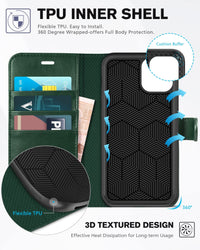 iPhone 11, [RFID Blocking] Card Slots Stand Magnetic Closure, Protective PU Leather [Shockproof TPU Interior Case] Flip Cover Compatible with iPhone 11 (2019 6.1 inch), Black - 7DAY'S