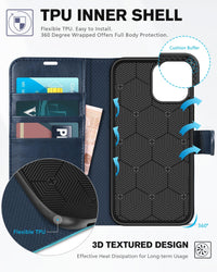 iPhone 12 /iPhone 12 Pro 5G, RFID Blocking Card Slot Stand [Shockproof TPU Interior Case] PU Leather Magnetic Protect Flip Cover Compatible with iPhone 12 Pro/12 6.1 - inch, Black - 7DAY'S