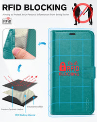 iPhone 12 /iPhone 12 Pro 5G, RFID Blocking Card Slot Stand [Shockproof TPU Interior Case] PU Leather Magnetic Protect Flip Cover Compatible with iPhone 12 Pro/12 6.1 - inch, Black - 7DAY'S