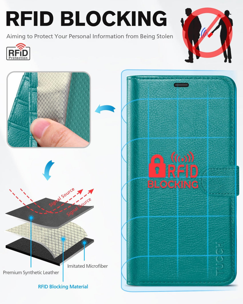 iPhone 12 /iPhone 12 Pro 5G, RFID Blocking Card Slot Stand [Shockproof TPU Interior Case] PU Leather Magnetic Protect Flip Cover Compatible with iPhone 12 Pro/12 6.1 - inch, Black - 7DAY'S