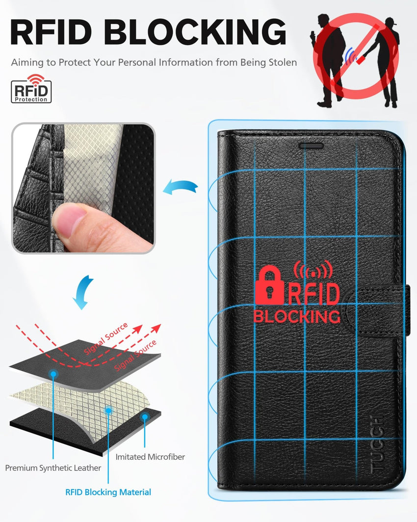 iPhone 12 /iPhone 12 Pro 5G, RFID Blocking Card Slot Stand [Shockproof TPU Interior Case] PU Leather Magnetic Protect Flip Cover Compatible with iPhone 12 Pro/12 6.1 - inch, Black - 7DAY'S