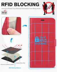 iPhone 12 /iPhone 12 Pro 5G, RFID Blocking Card Slot Stand [Shockproof TPU Interior Case] PU Leather Magnetic Protect Flip Cover Compatible with iPhone 12 Pro/12 6.1 - inch, Black - 7DAY'S