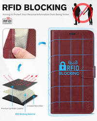 iPhone 12 /iPhone 12 Pro 5G, RFID Blocking Card Slot Stand [Shockproof TPU Interior Case] PU Leather Magnetic Protect Flip Cover Compatible with iPhone 12 Pro/12 6.1 - inch, Black - 7DAY'S