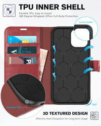 iPhone 12 /iPhone 12 Pro 5G, RFID Blocking Card Slot Stand [Shockproof TPU Interior Case] PU Leather Magnetic Protect Flip Cover Compatible with iPhone 12 Pro/12 6.1 - inch, Black - 7DAY'S