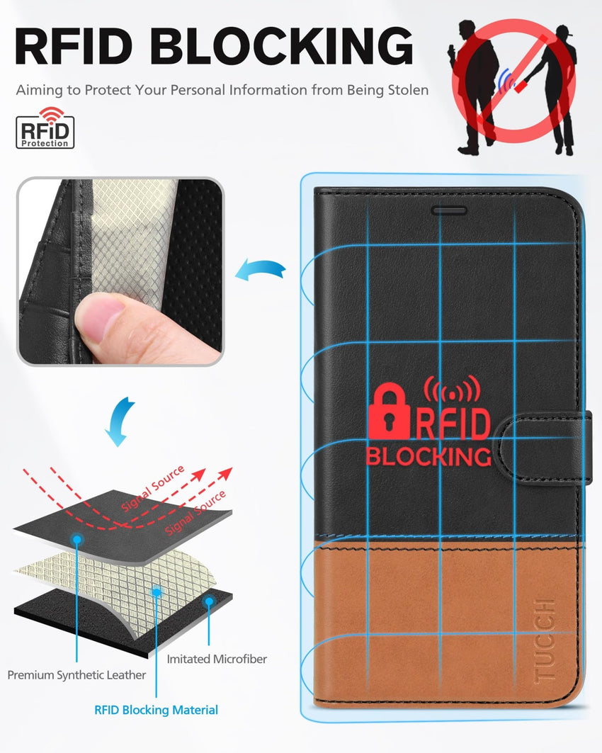 iPhone 12 /iPhone 12 Pro 5G, RFID Blocking Card Slot Stand [Shockproof TPU Interior Case] PU Leather Magnetic Protect Flip Cover Compatible with iPhone 12 Pro/12 6.1 - inch, Black - 7DAY'S